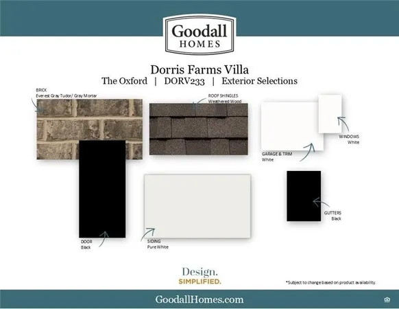 $408,727 | 133 Yuma Lane, White House, TN 37188