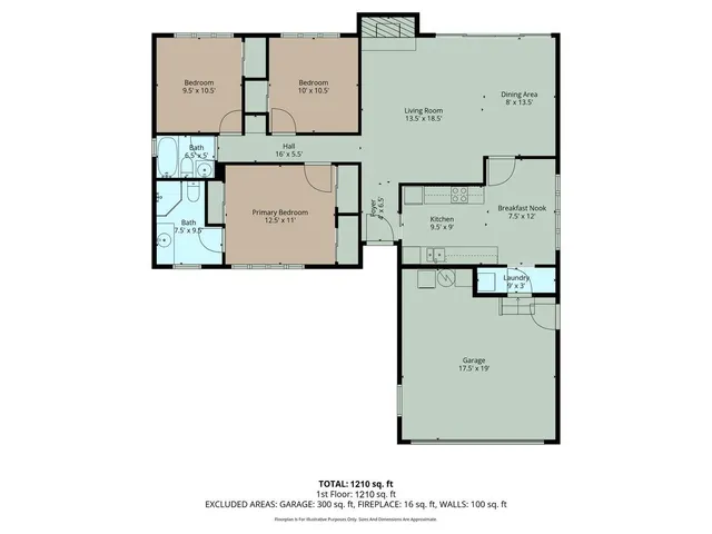 $1,288,000 | 725 Palm Avenue, South San Francisco, CA 94080