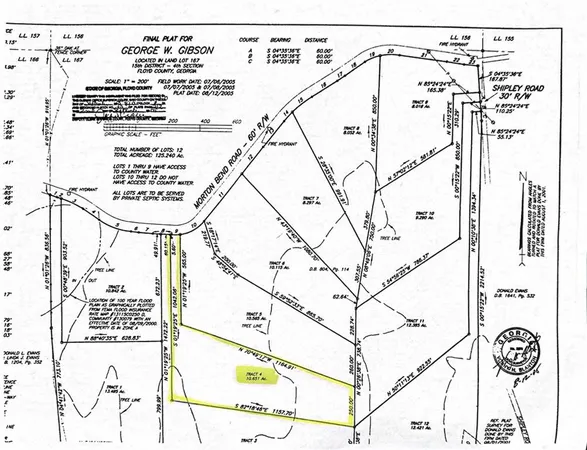 $100,000 | 0 Morton Bend Road, Rome, GA 30161