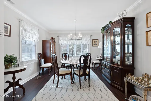 $225,000 | 13 Village Green Circle, Southern Pines, NC 28387