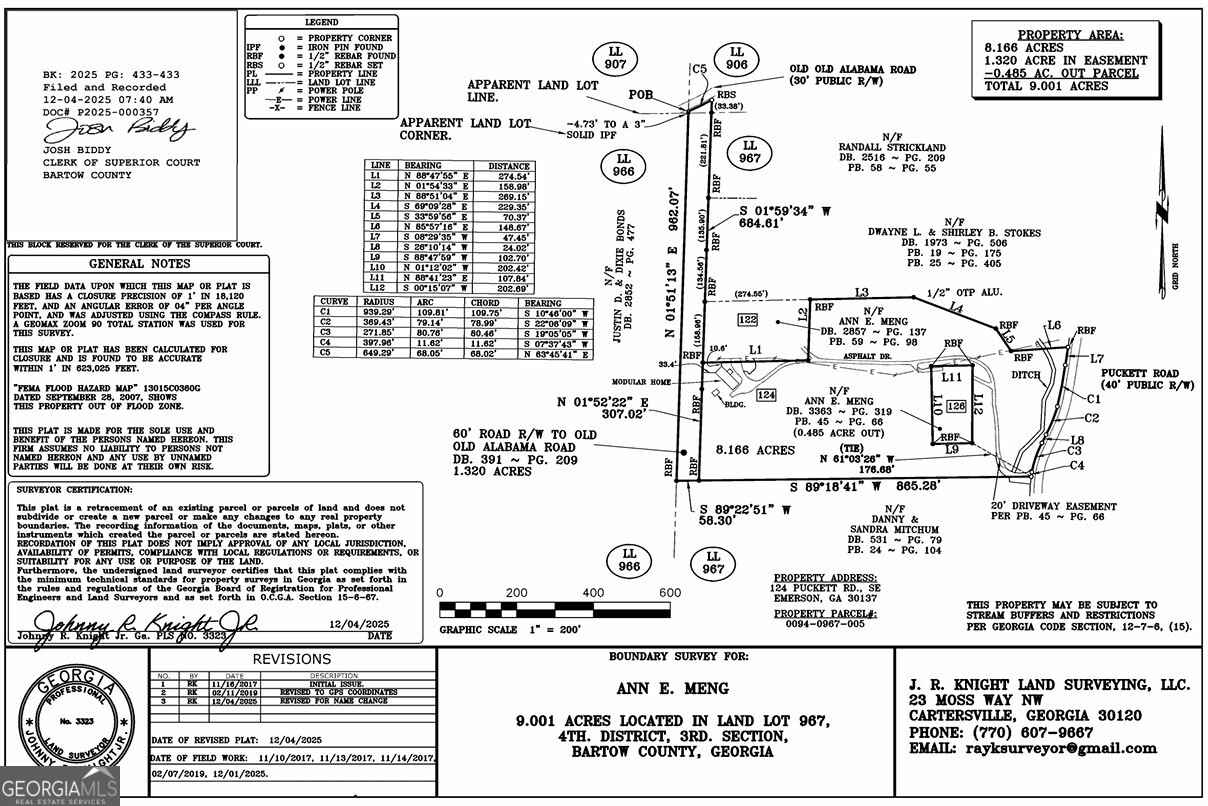 126 Puckett Road Southeast Emerson, GA 30137 - Photo 9 of 9
