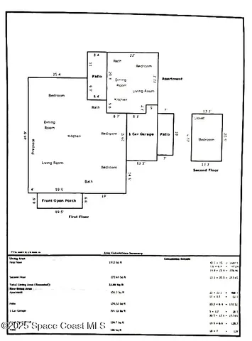 $400,000 | 208 Zelda Boulevard, Daytona Beach, FL 32118