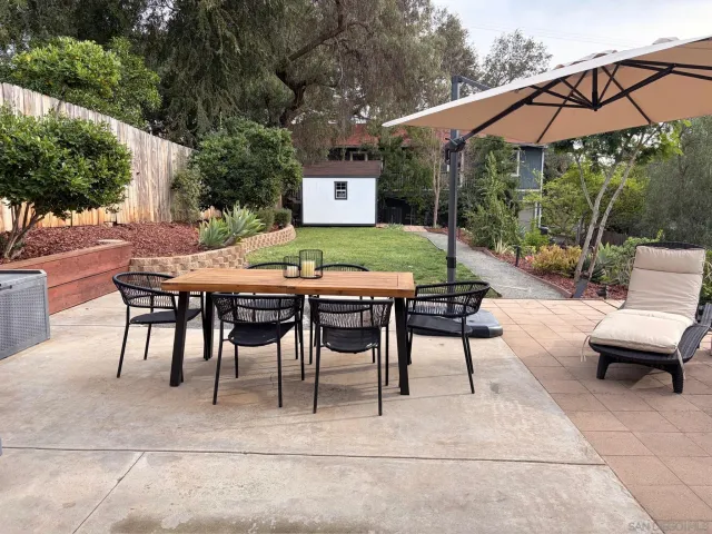 $900,000 | 135 East 10th Avenue, Escondido, CA 92025