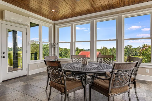 $1,925,000 | 360 Turkey Branch Road, Mars Hill, NC 28754