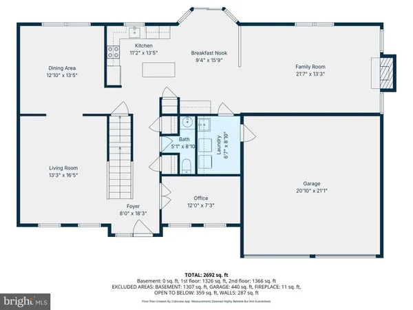 $539,900 | 18 Colorado Avenue, Reading, PA 19608