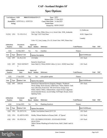 $669,990 | 9808 Stonehaven Court, Waldorf, MD 20601