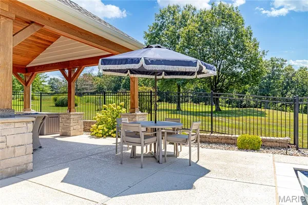 $1,395,000 | 1069 Whitmoor Drive, Weldon Spring, MO 63304