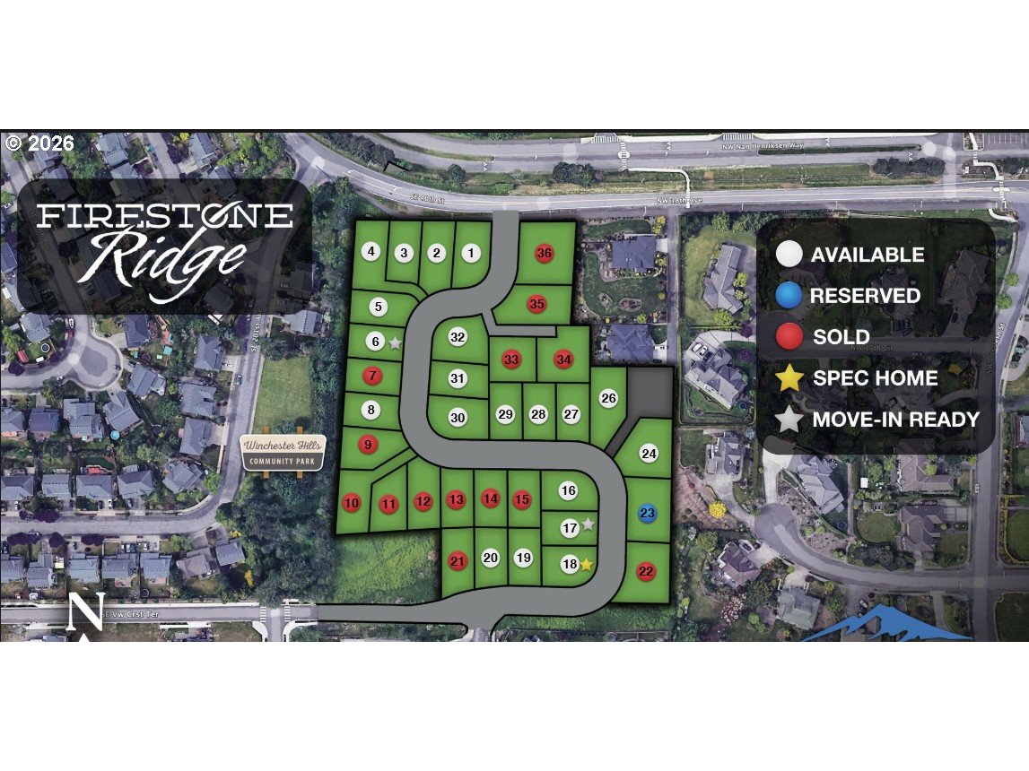 Northwest Goodwin Street Camas, WA 98607 - Photo 6 of 6