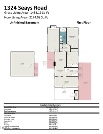 $259,900 | 1324 Seays Road, Liberty, NC 27298