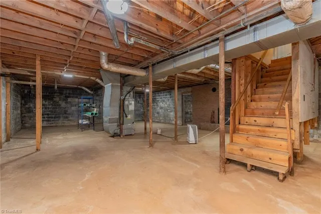 $2,000 | 1060 Kerner Road, Kernersville, NC 27284