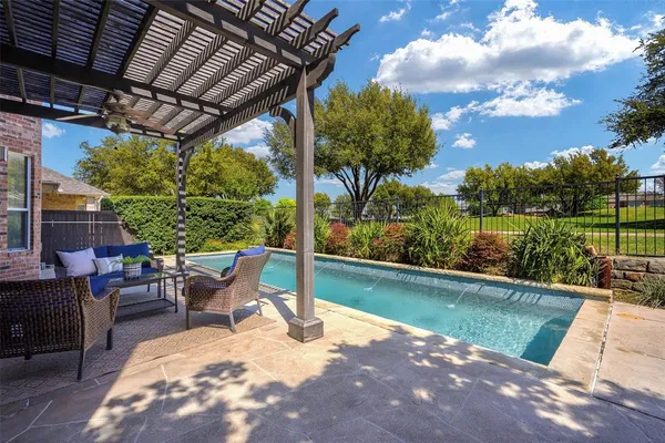 $1,075,000 | 2900 Prestonwood Drive, Plano, TX 75093