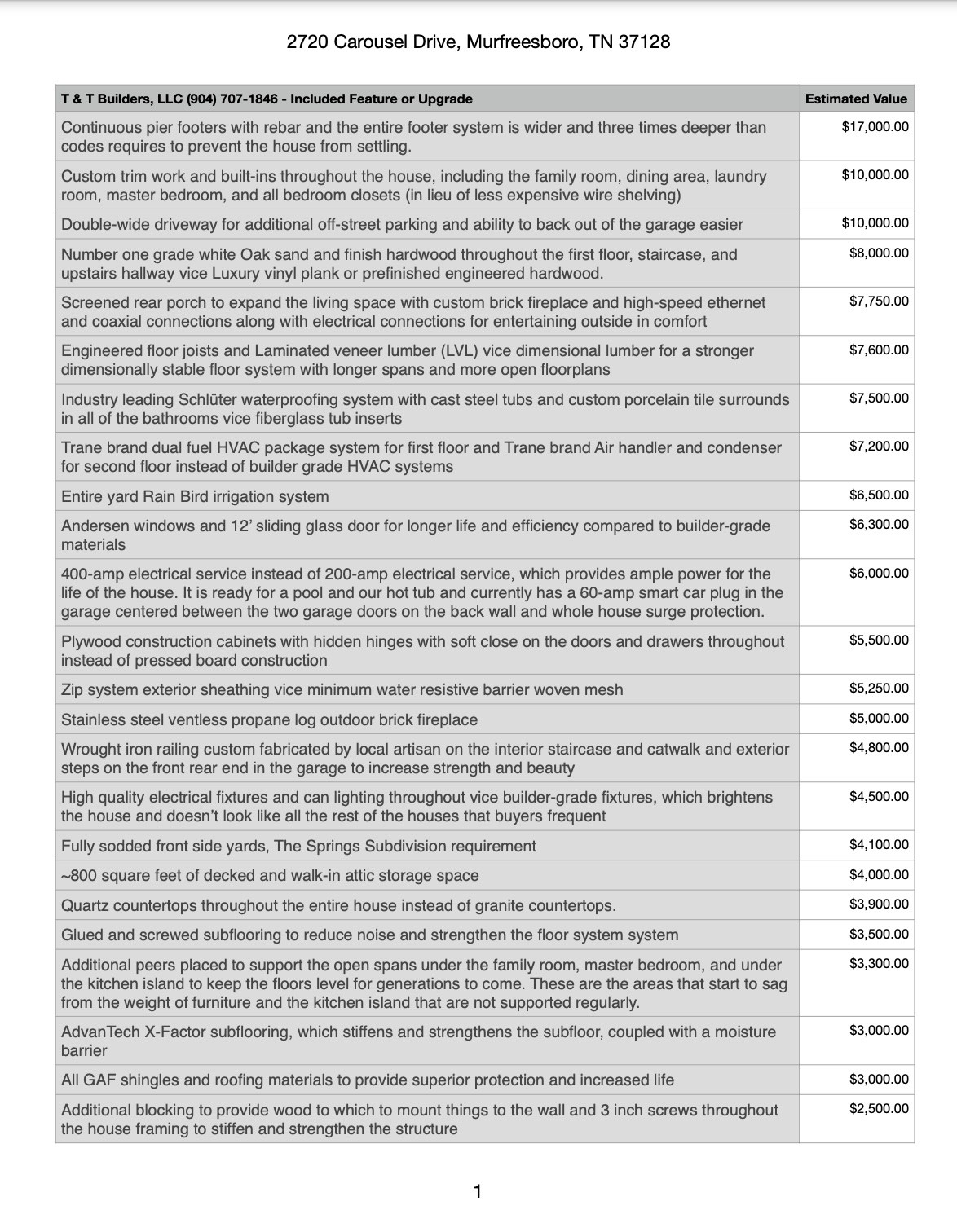 2720 Carousel Drive Murfreesboro, TN 37128 - Photo 9 of 53