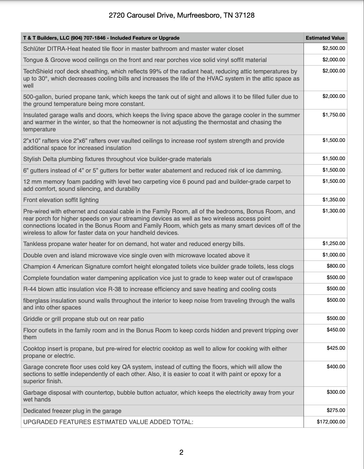 2720 Carousel Drive Murfreesboro, TN 37128 - Photo 10 of 53