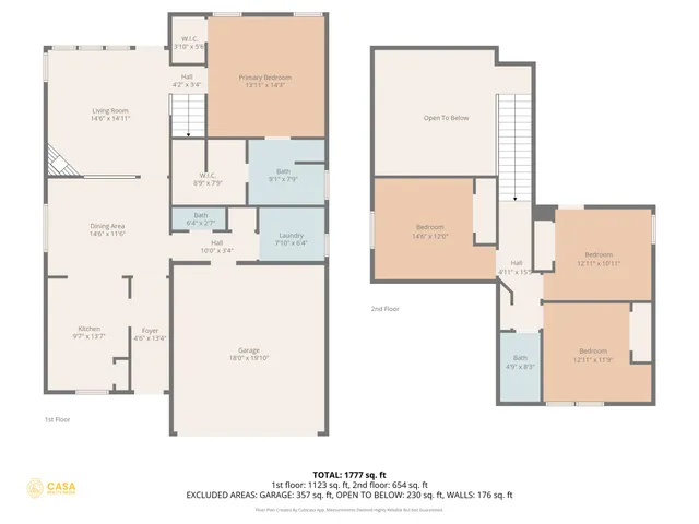 $2,150 | 11814 Bastrop Street, Manor, TX 78653