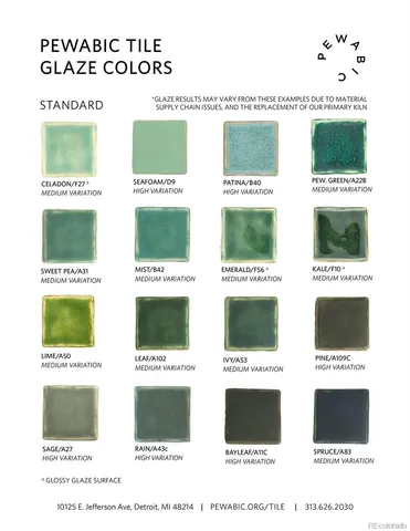 $2,400,000 | 1160 North Dahlia Street, Denver, CO 80220