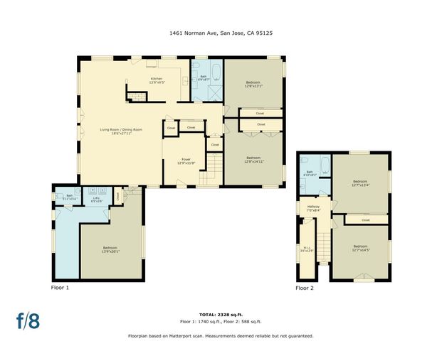$1,717,171 | 1461 Norman Avenue, San Jose, CA 95125