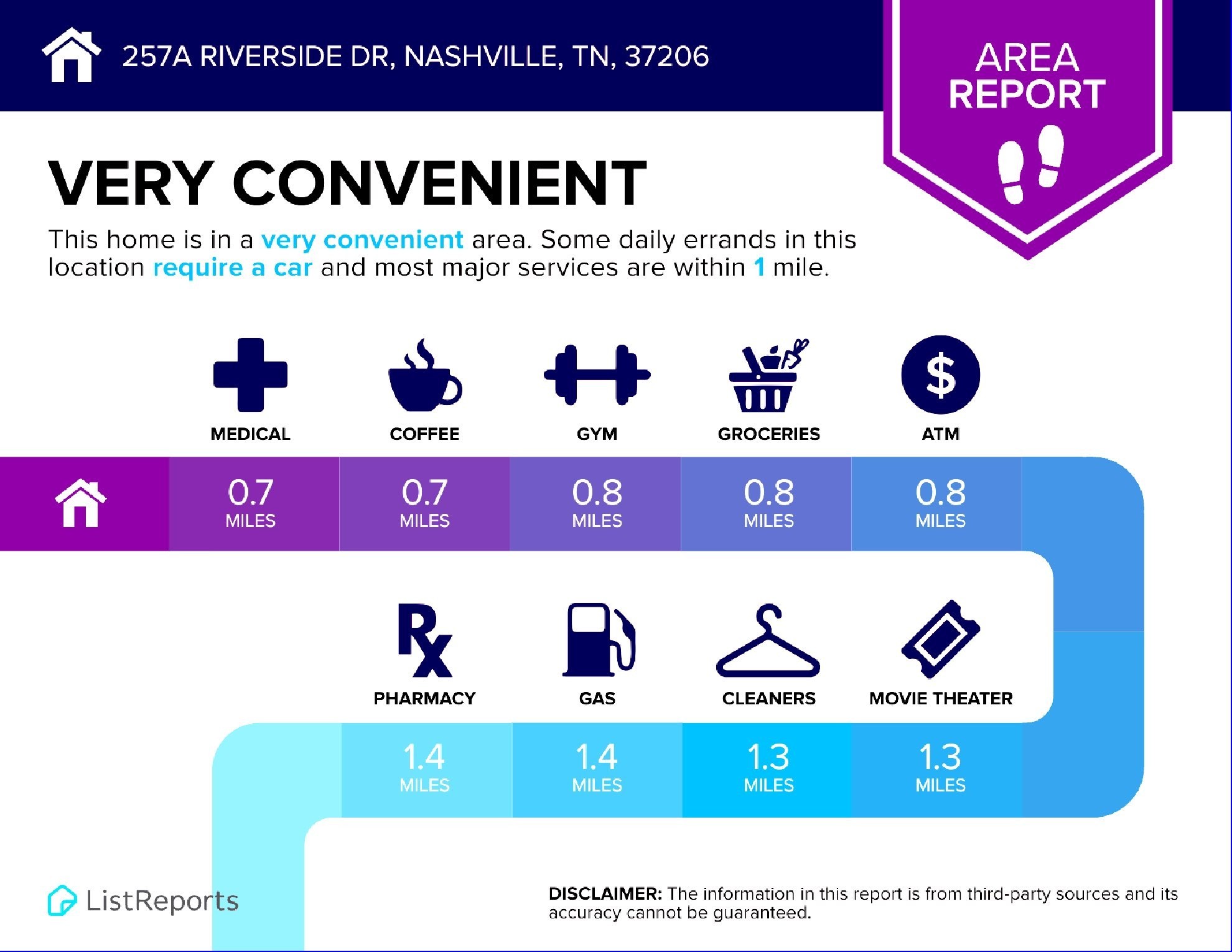 257 B Riverside Drive Nashville, TN 37206 - Photo 54 of 56 a poster
