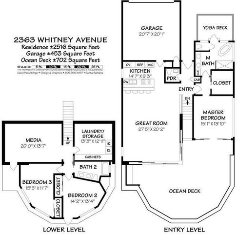 $4,075,000 | 2363 Whitney Avenue, Summerland, CA 93067