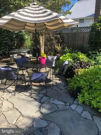 $1,150,000 | 121 Franklin Avenue, Lewes, DE 19958