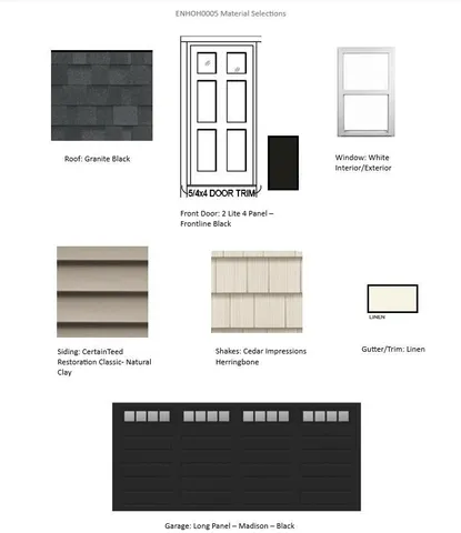 $427,900 | 615 Belmont Drive, Watertown, WI 53094