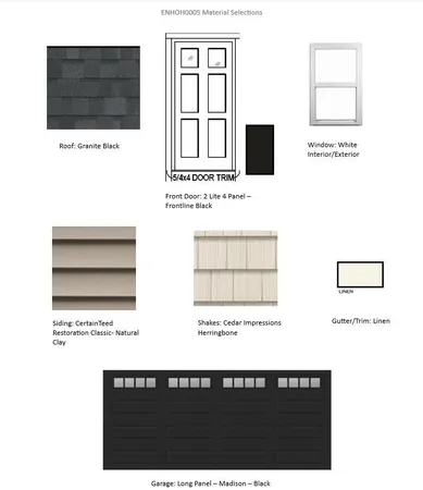 $427,900 | 615 Belmont Drive, Watertown, WI 53094