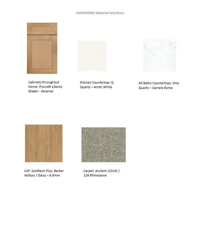 $427,900 | 615 Belmont Drive, Watertown, WI 53094