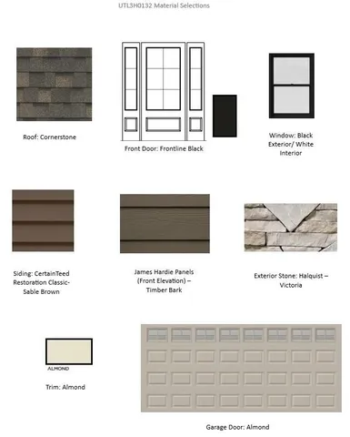 $628,900 | 143 Twin Creeks Drive, Oconomowoc, WI 53066