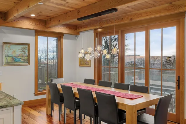 $11,000,000 | 77 Timber Ridge, Warren, VT 05674