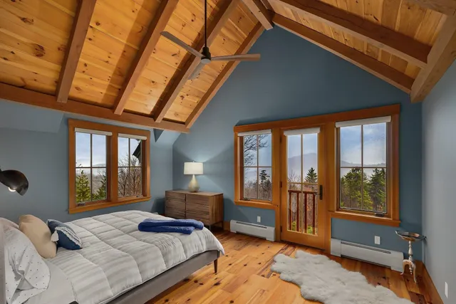 $11,000,000 | 77 Timber Ridge, Warren, VT 05674