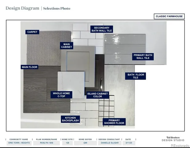 a front view of a multi story residential apartment building