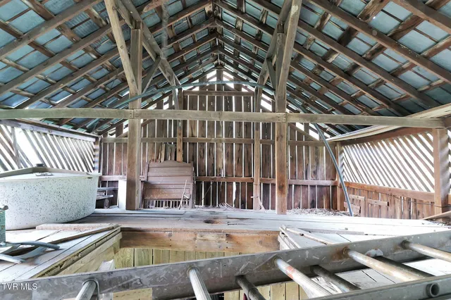 $1,599,900 | 736 Shelleys Road, Bristol, VA 24202