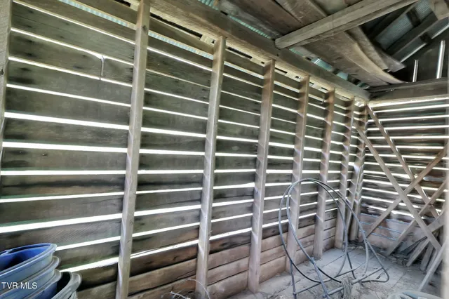 $1,599,900 | 736 Shelleys Road, Bristol, VA 24202