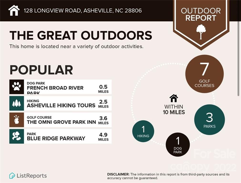 128 Longview Road Asheville, NC 28806 - Photo 44 of 45 Gallery Image 44
