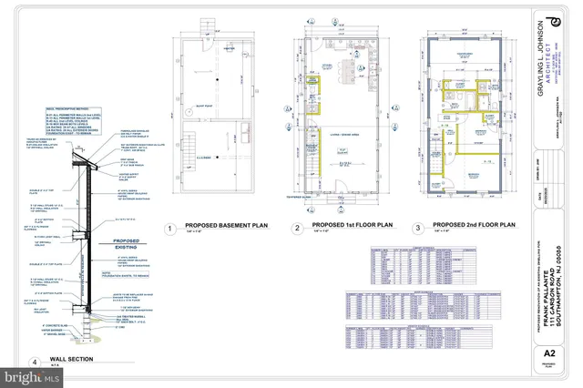 $599,000 | 111 Carson Road, Southampton, NJ 08088