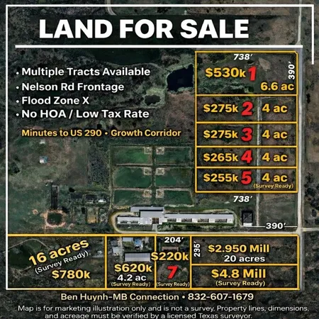 $530,000 | 1 Nelson Road, Hempstead, TX 77445