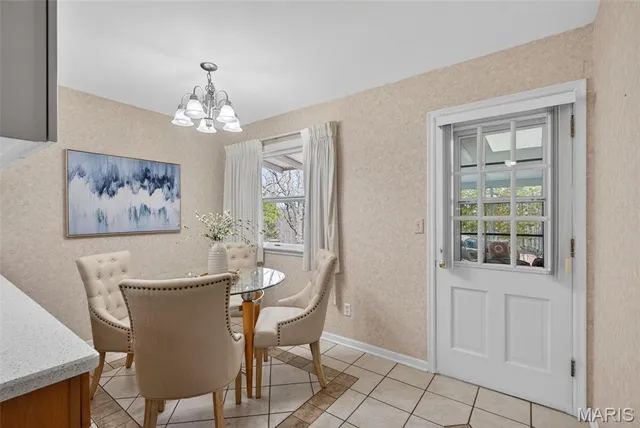 $599,000 | 1 Cedar Hill Drive, Sullivan, MO 63080