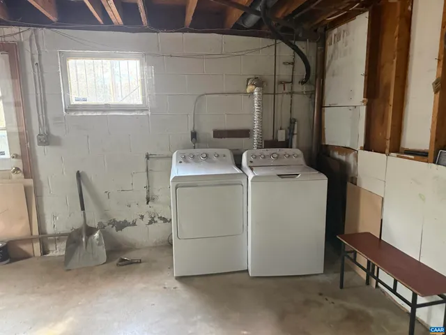 $2,500 | 1244 Holmes Avenue, Charlottesville, VA 22901