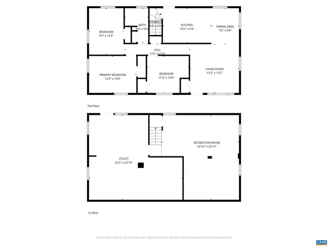 $2,500 | 1244 Holmes Avenue, Charlottesville, VA 22901