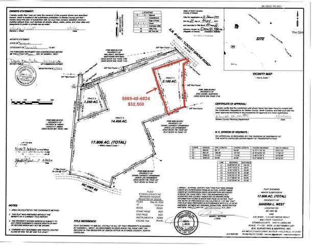 $32,500 | 0 Nc Highway West, Unit 1, Westfield, NC 27053