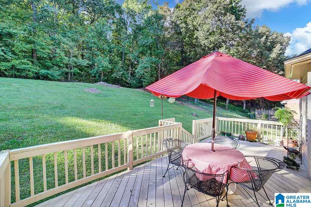 6271 Canterbury Road Pinson, AL 35126 - Photo 30 of 34