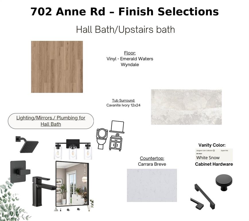 702 Anne Road Van Alstyne, TX 75495 - Photo 4 of 8 View of a document with a collage of images