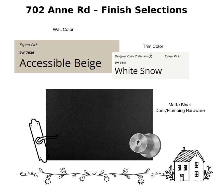 702 Anne Road Van Alstyne, TX 75495 - Photo 5 of 8 View of miscellaneous property collateral