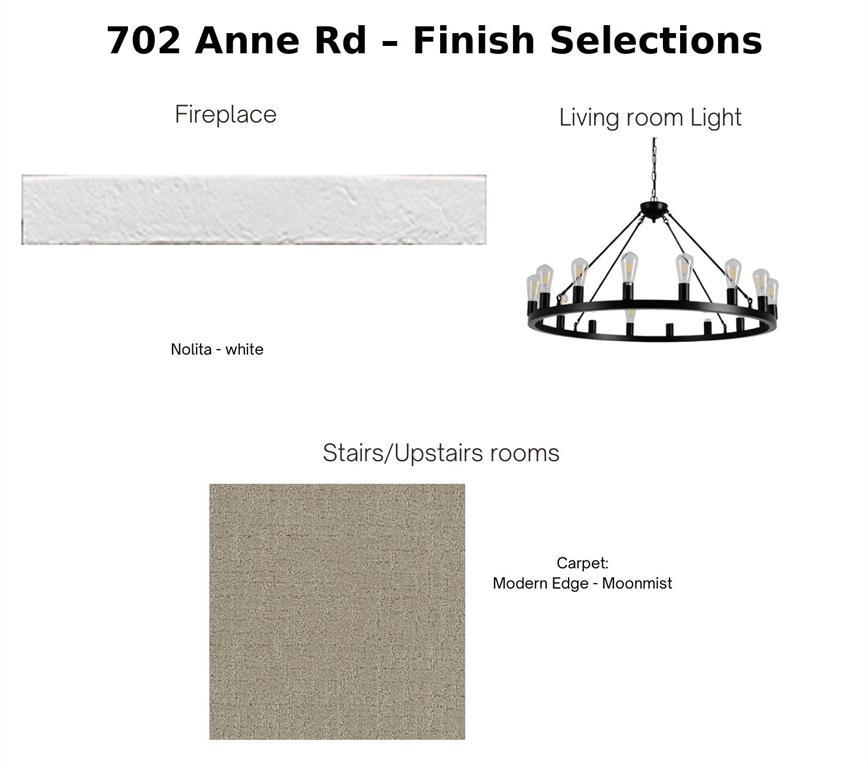 702 Anne Road Van Alstyne, TX 75495 - Photo 7 of 8 View of a document