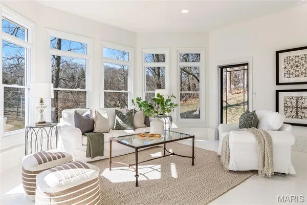 $1,369,000 | 208 St Georges Drive, St. Albans, MO 63073