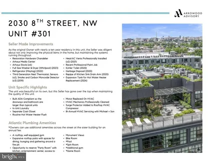 $499,000 | 2030 8th Street Northwest, Unit 301, Washington, DC 20001