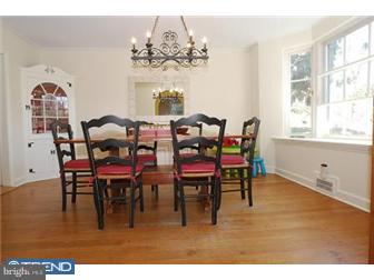 418 Witley Road Wynnewood, PA 19096 - Photo 4 of 12 Gallery Image 4