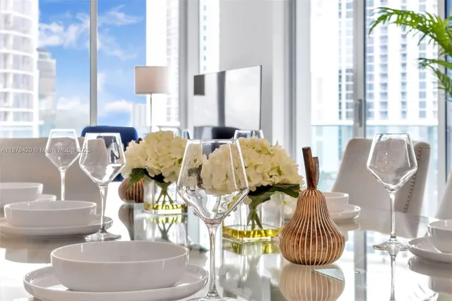 $10,500 | 17550 Collins Avenue, Unit 801, Sunny Isles Beach, FL 33160