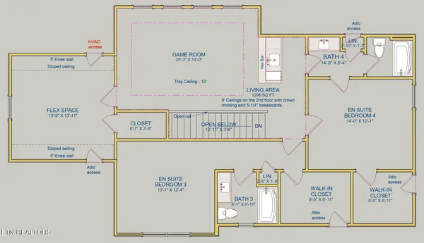 $999,900 | 5208 Aspen Avenue, Morristown, TN 37813