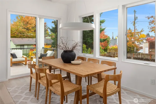 $2,395,000 | 7506 18th Avenue Northwest, Seattle, WA 98117