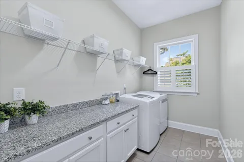 $1,275,000 | 2217 Tatton Hall Road, Fort Mill, SC 29715